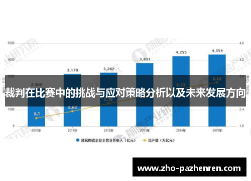 裁判在比赛中的挑战与应对策略分析以及未来发展方向