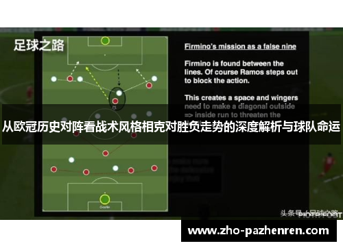 从欧冠历史对阵看战术风格相克对胜负走势的深度解析与球队命运