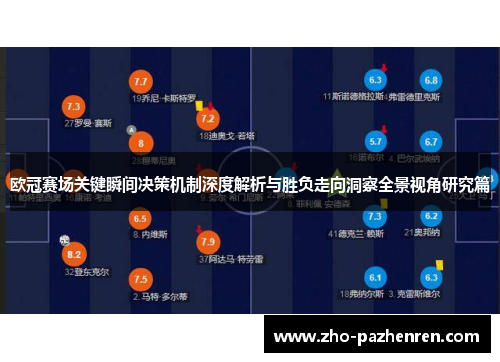 欧冠赛场关键瞬间决策机制深度解析与胜负走向洞察全景视角研究篇
