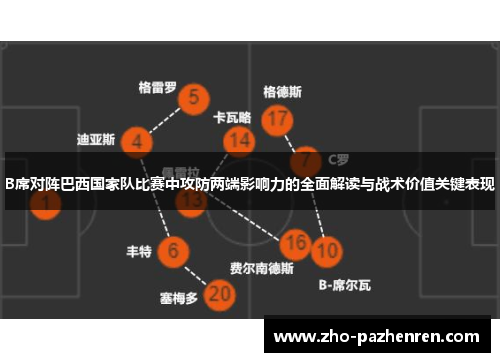 B席对阵巴西国家队比赛中攻防两端影响力的全面解读与战术价值关键表现