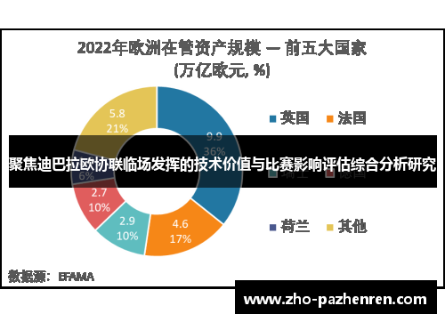 聚焦迪巴拉欧协联临场发挥的技术价值与比赛影响评估综合分析研究