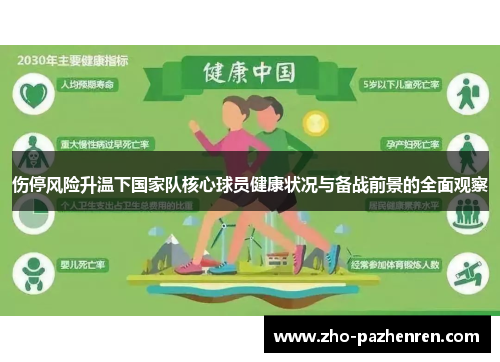 伤停风险升温下国家队核心球员健康状况与备战前景的全面观察