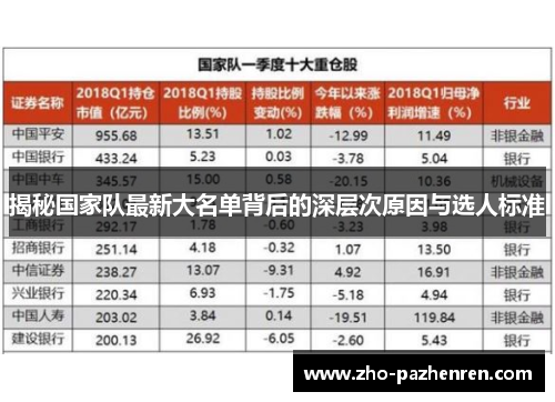 揭秘国家队最新大名单背后的深层次原因与选人标准