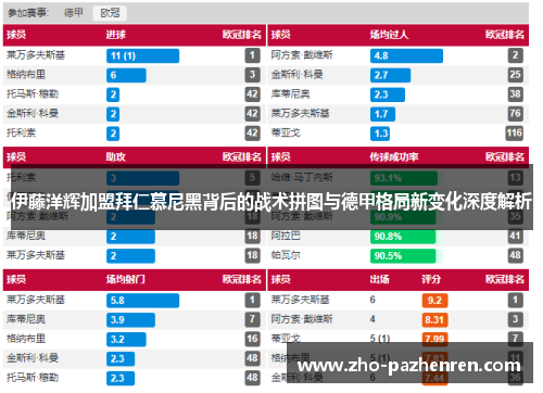 伊藤洋辉加盟拜仁慕尼黑背后的战术拼图与德甲格局新变化深度解析