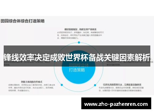 锋线效率决定成败世界杯备战关键因素解析 锋线效率决定成败世界杯备战关键因素解析