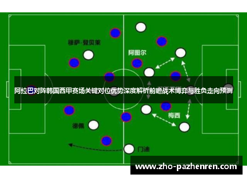 阿拉巴对阵韩国西甲赛场关键对位优势深度解析前瞻战术博弈与胜负走向预测 阿拉巴对阵韩国西甲赛场关键对位优势深度解析前瞻战术博弈与胜负走向预测