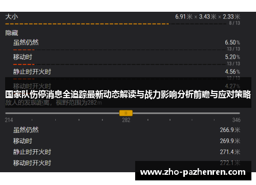 国家队伤停消息全追踪最新动态解读与战力影响分析前瞻与应对策略