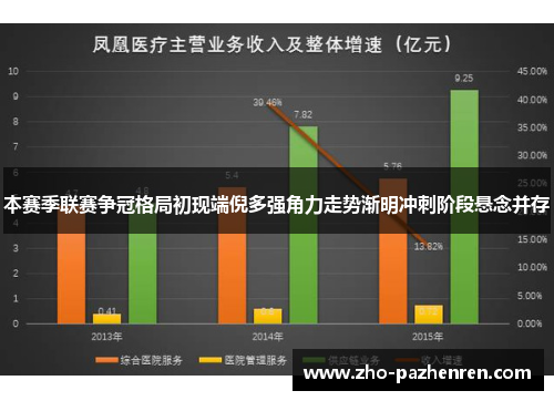 本赛季联赛争冠格局初现端倪多强角力走势渐明冲刺阶段悬念并存 本赛季联赛争冠格局初现端倪多强角力走势渐明冲刺阶段悬念并存
