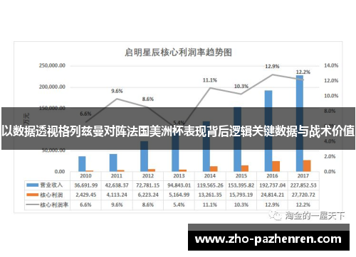 以数据透视格列兹曼对阵法国美洲杯表现背后逻辑关键数据与战术价值 以数据透视格列兹曼对阵法国美洲杯表现背后逻辑关键数据与战术价值