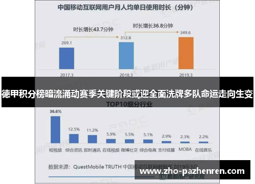 德甲积分榜暗流涌动赛季关键阶段或迎全面洗牌多队命运走向生变