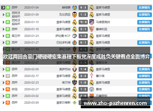 欧冠两回合豪门硬碰硬密集赛程下板凳深度成胜负关键看点全面博弈 欧冠两回合豪门硬碰硬密集赛程下板凳深度成胜负关键看点全面博弈